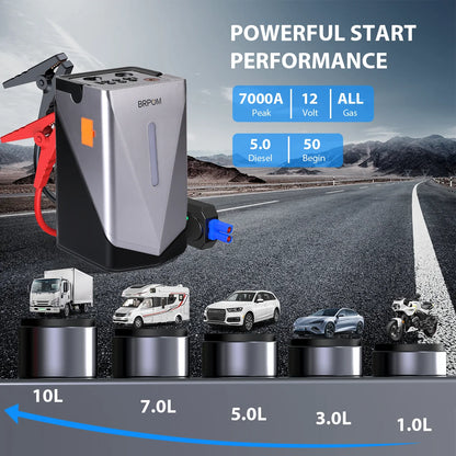 Car Jump Starter Air Compressor Barbecue Blower Air Pump Portable Battery Booster Inflatable Pump Power Bank LED Lighting